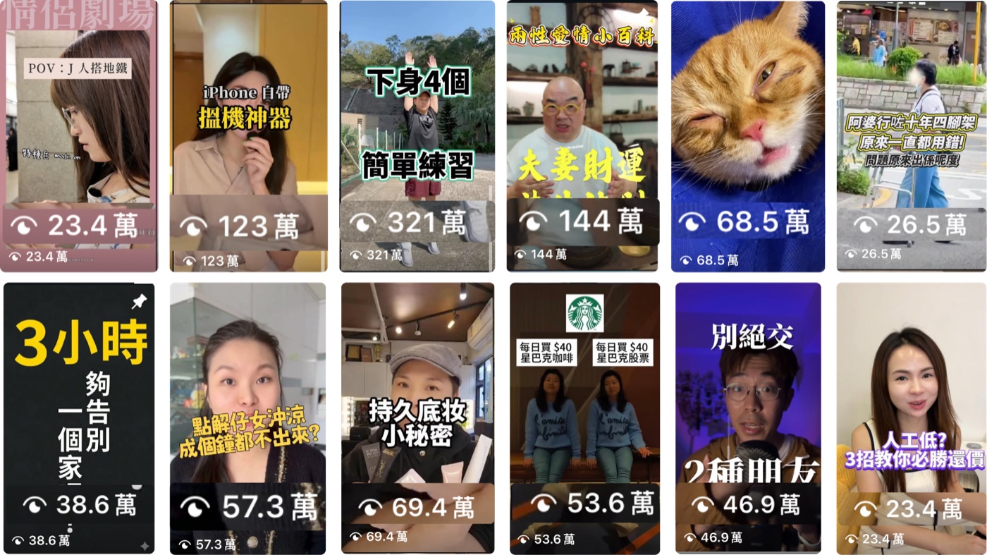 學生流量成績